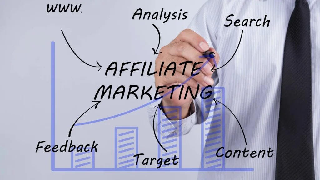  the following steps can help you on your journey to becoming an affiliate marketer: