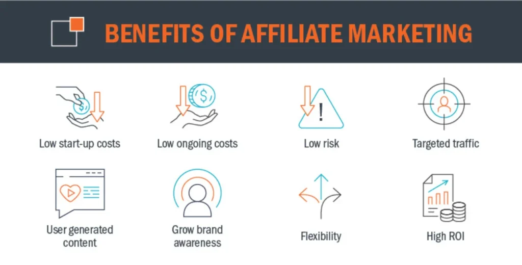 Affiliate Marketing for Students: How to Start in 2024